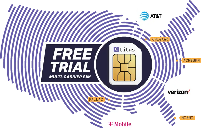 Free Trial Multi Carrier Sim graphics for Titus Telecom